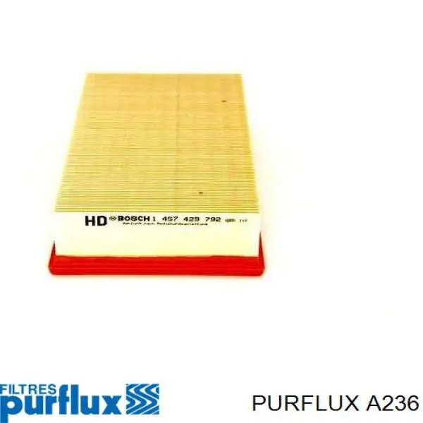 Filtr powietrza A236 Purflux