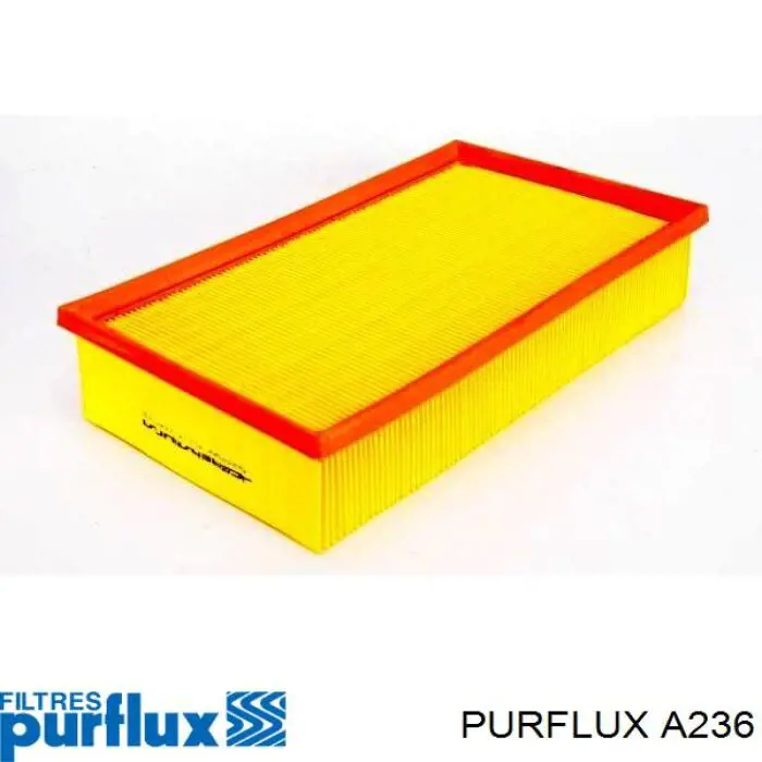 Do koszyka A236 Purflux Filtr powietrza