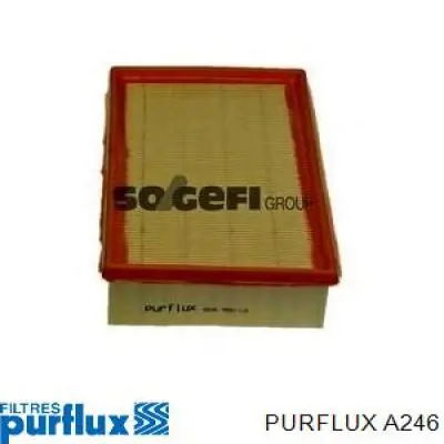 Do koszyka A246 Purflux Filtr powietrza