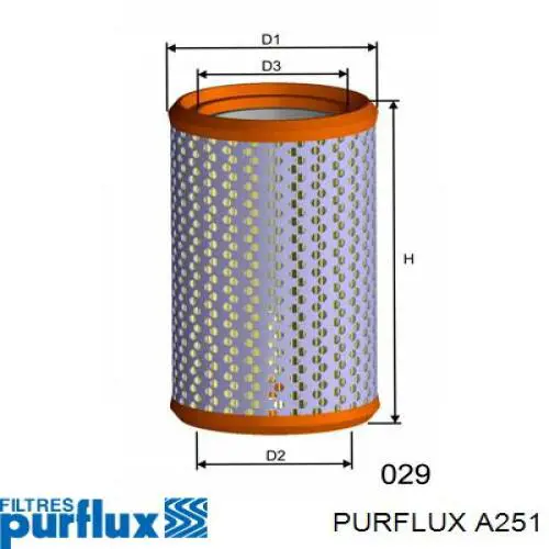 Filtr powietrza A251 Purflux