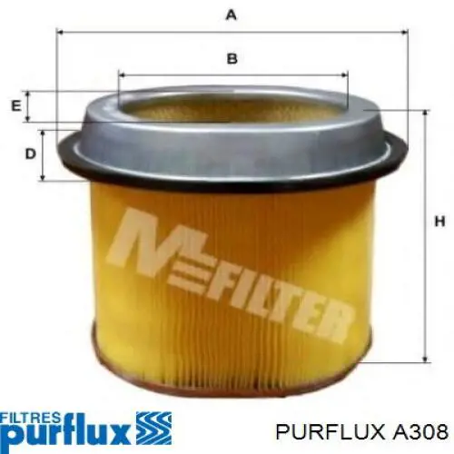 Do koszyka A308 Purflux Filtr powietrza