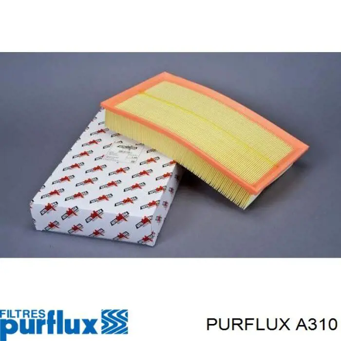 Do koszyka A310 Purflux Filtr powietrza