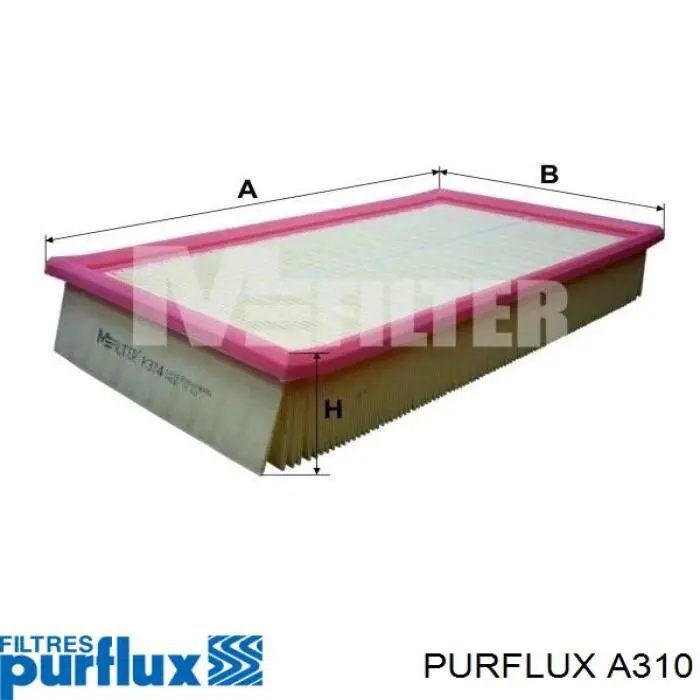 Filtr powietrza A310 Purflux
