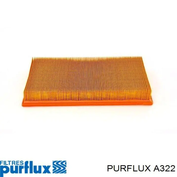 Do koszyka A322 Purflux Filtr powietrza
