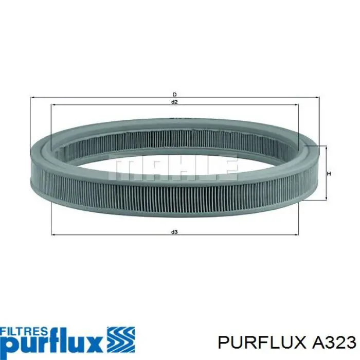 Do koszyka A323 Purflux Filtr powietrza