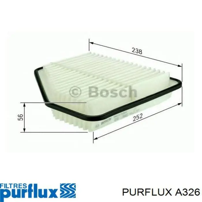 Filtr powietrza A326 Purflux