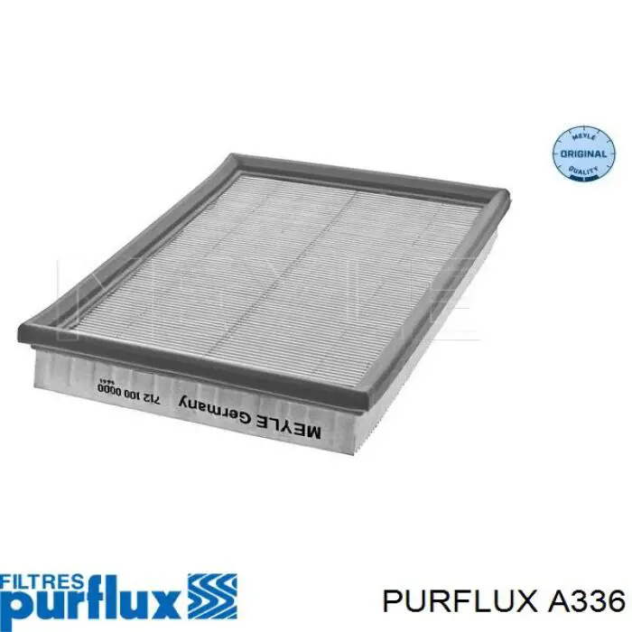 Do koszyka A336 Purflux Filtr powietrza