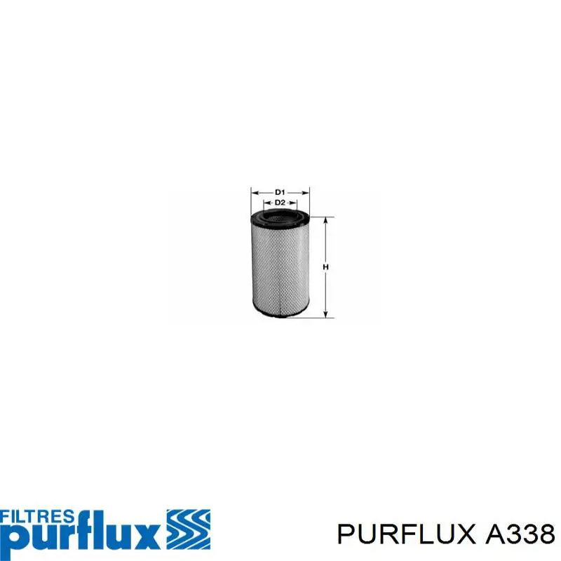 Do koszyka A338 Purflux Filtr powietrza