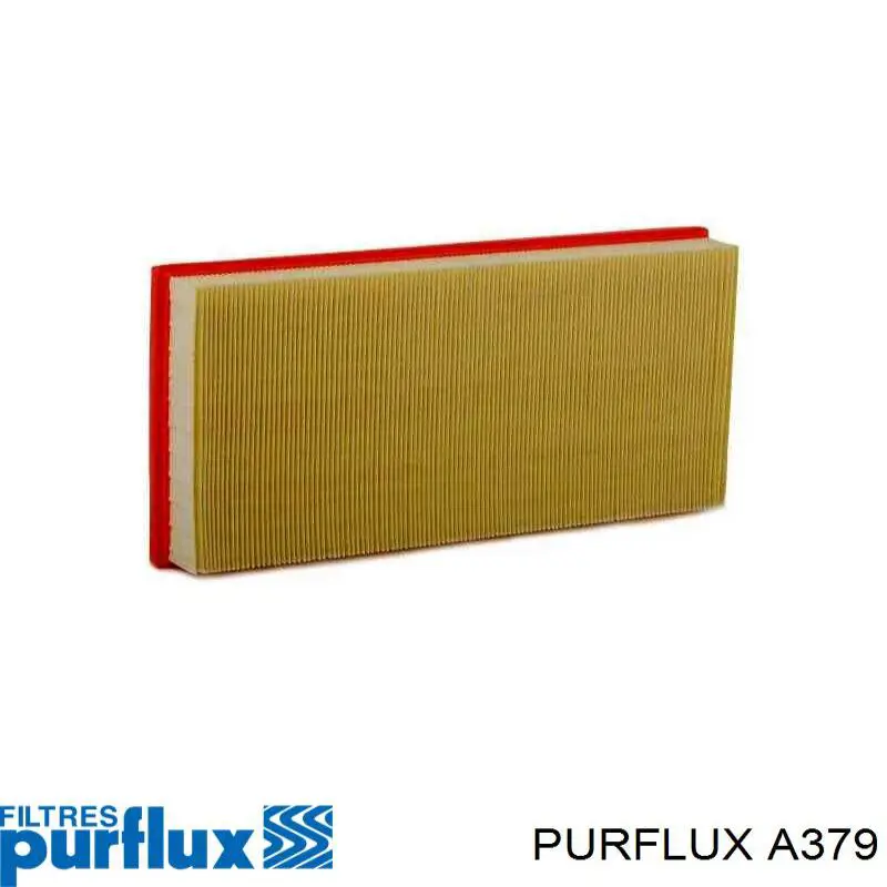 Filtr powietrza A379 Purflux