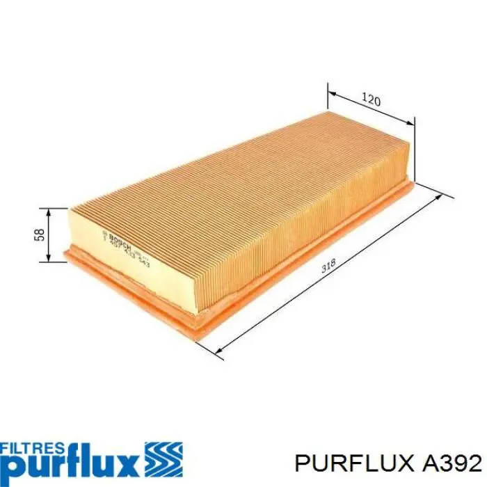Filtr powietrza A392 Purflux