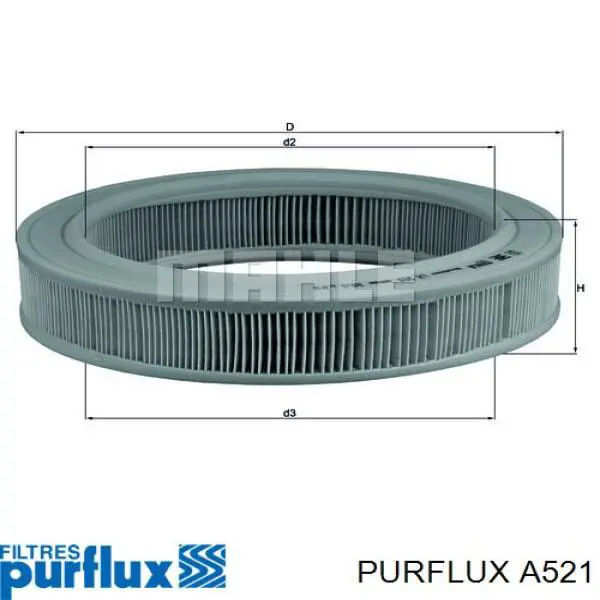 Filtr powietrza Purflux A521 cena, od 8,08 USD
