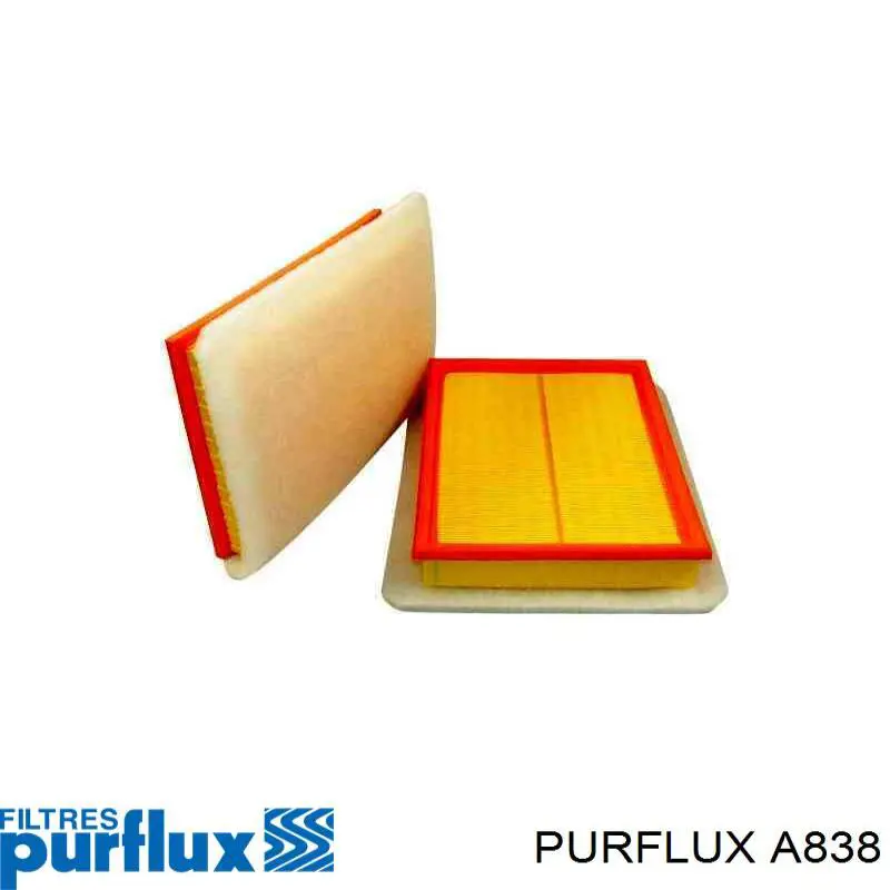 Filtr powietrza A838 Purflux