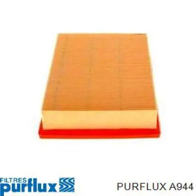 Do koszyka A944 Purflux Filtr powietrza