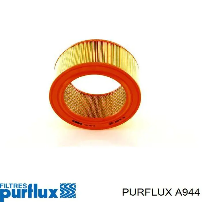 Filtr powietrza A944 Purflux