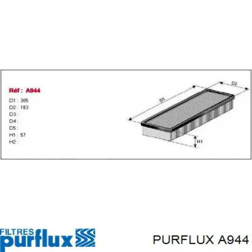 A944 Purflux Filtr powietrza