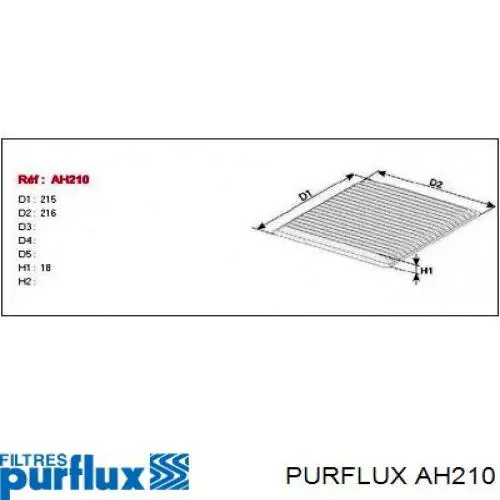 Do koszyka AH210 Purflux Filtr kabiny