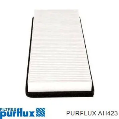 Do koszyka AH423 Purflux Filtr kabiny