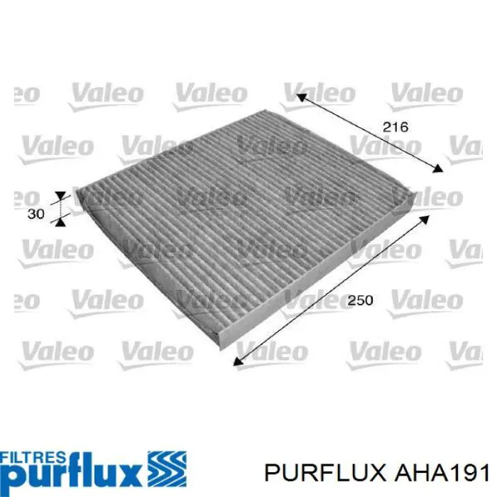 Do koszyka AHA191 Purflux Filtr kabiny