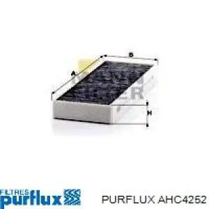Do koszyka AHC4252 Purflux Filtr kabiny
