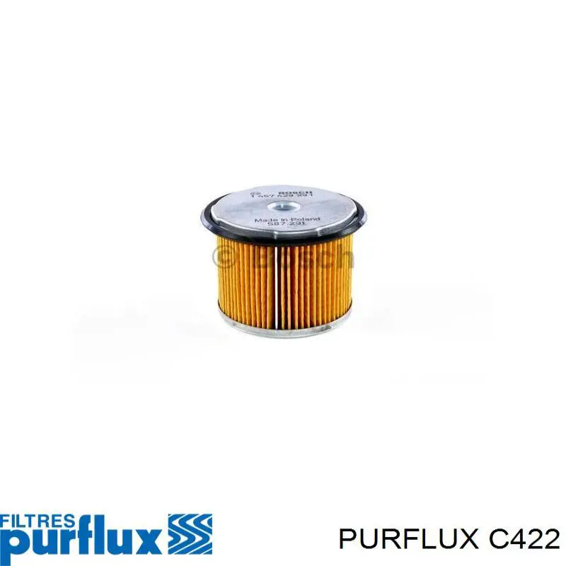 C422 Purflux Filtr paliwa