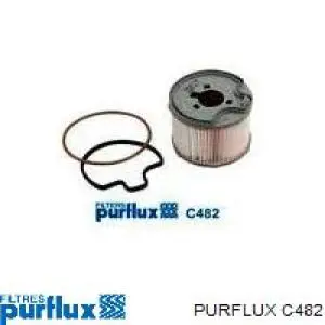 Filtr paliwa C482 Purflux