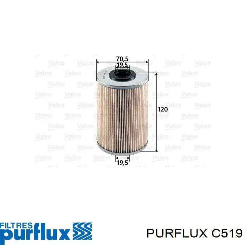 Do koszyka C519 Purflux Filtr paliwa