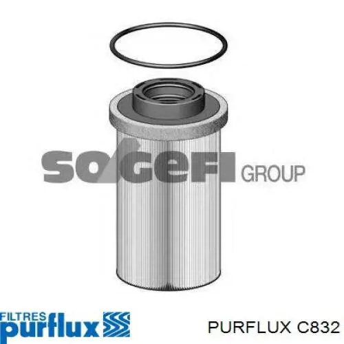 Do koszyka C832 Purflux Filtr paliwa