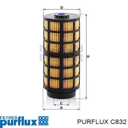 Filtr paliwa C832 Purflux