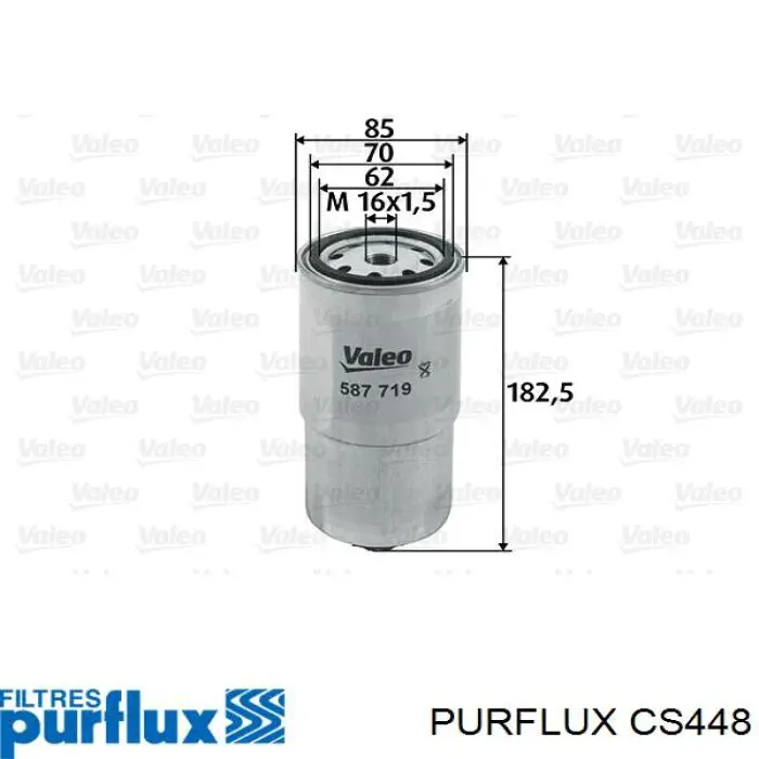 Filtr paliwa Purflux CS448 cena, od 14,66 USD