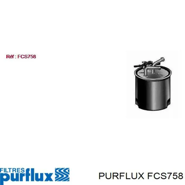 Filtr paliwa Purflux FCS758 cena, od 24,91 USD