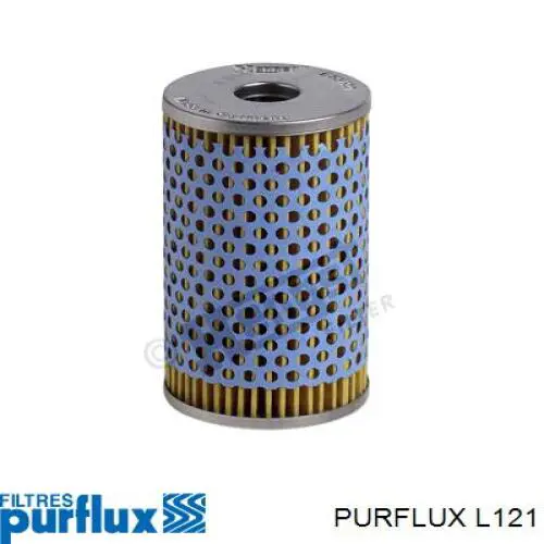 Do koszyka L121 Purflux Filtr układu wspomagania kierowniczego
