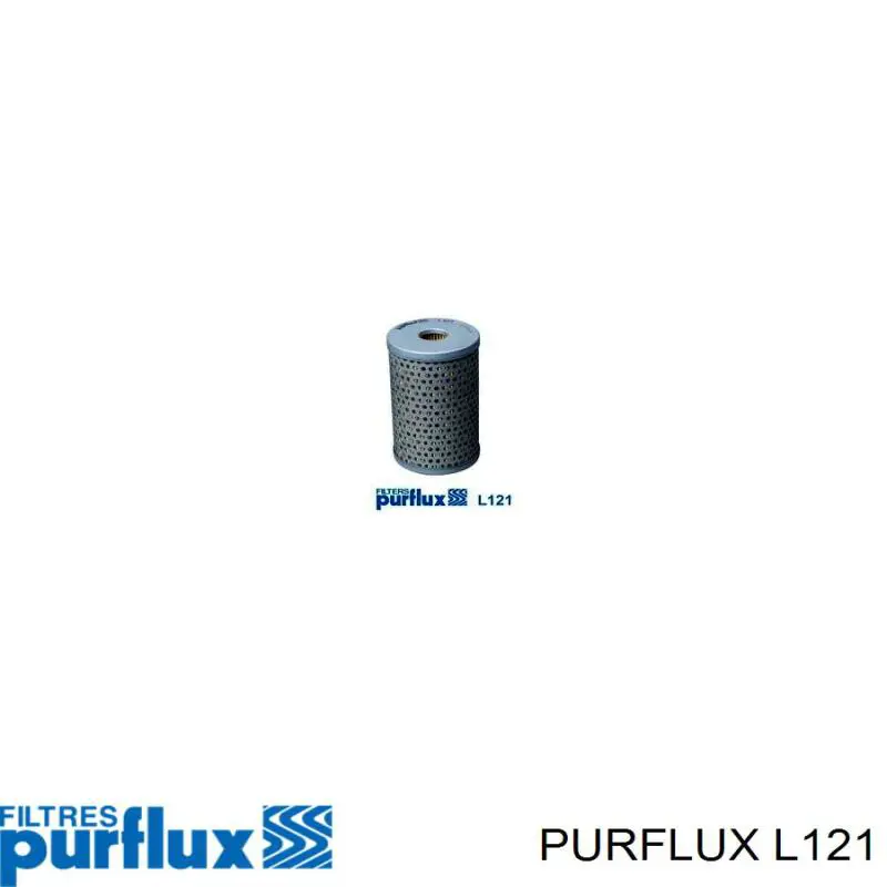 Filtr układu wspomagania kierowniczego Purflux L121 cena, od 7,25 USD
