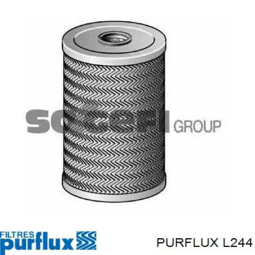 Do koszyka L244 Purflux Filtr oleju