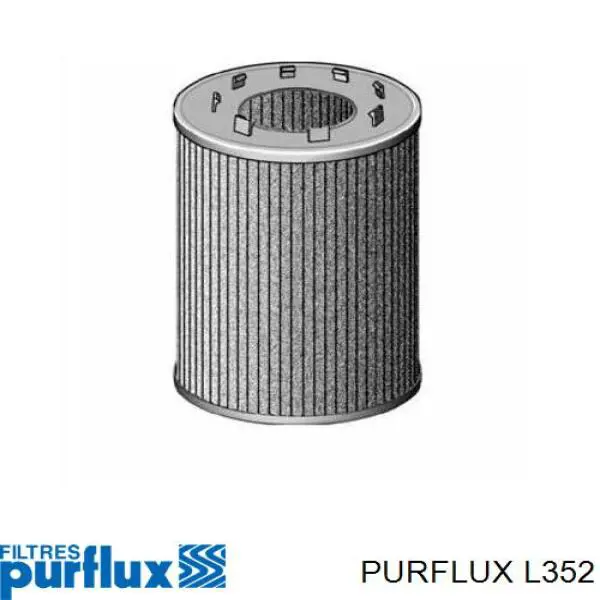Filtr oleju L352 Purflux
