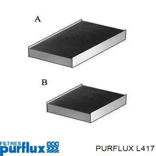 Do koszyka L417 Purflux Filtr oleju