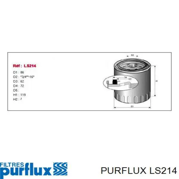 Do koszyka LS214 Purflux Filtr oleju