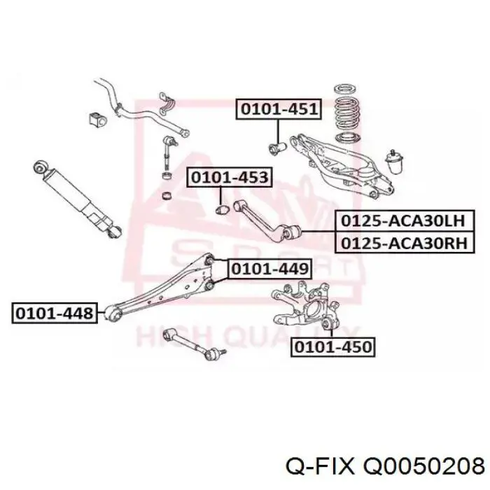Q0050208 Q-fix Silentblock wahacza poprzecznego tylnego wewnętrzny