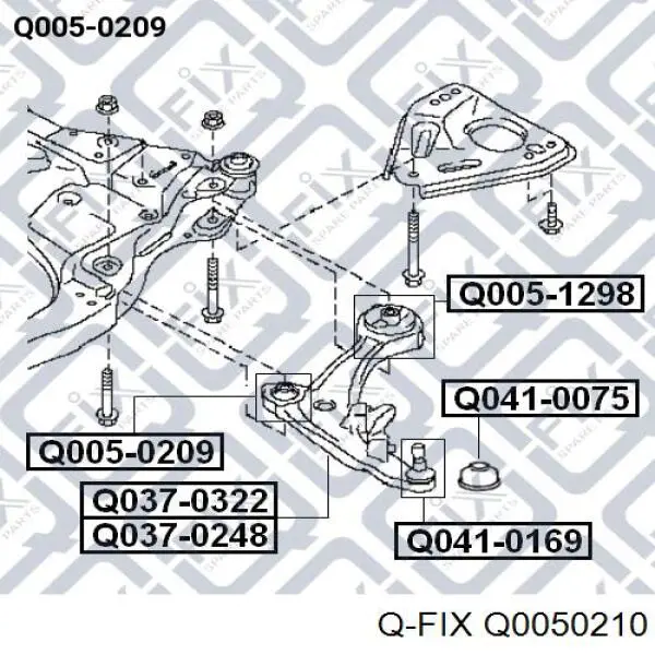  Q-fix Q0050210