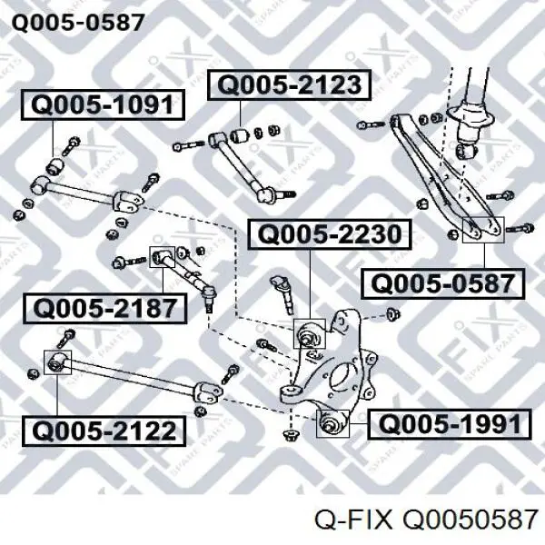 Q0050587 Q-fix silentblock czopu tylnego