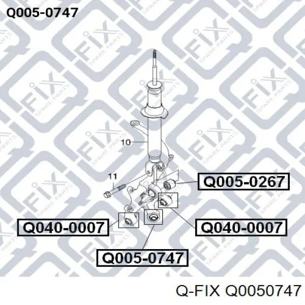 Do koszyka Q0050747 Q-fix Silentblock czopu tylnego