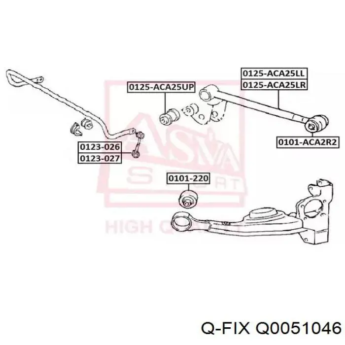 Do koszyka Q0051046 Q-fix Silentblock drążka poprzecznego (zawieszenia tylnego)