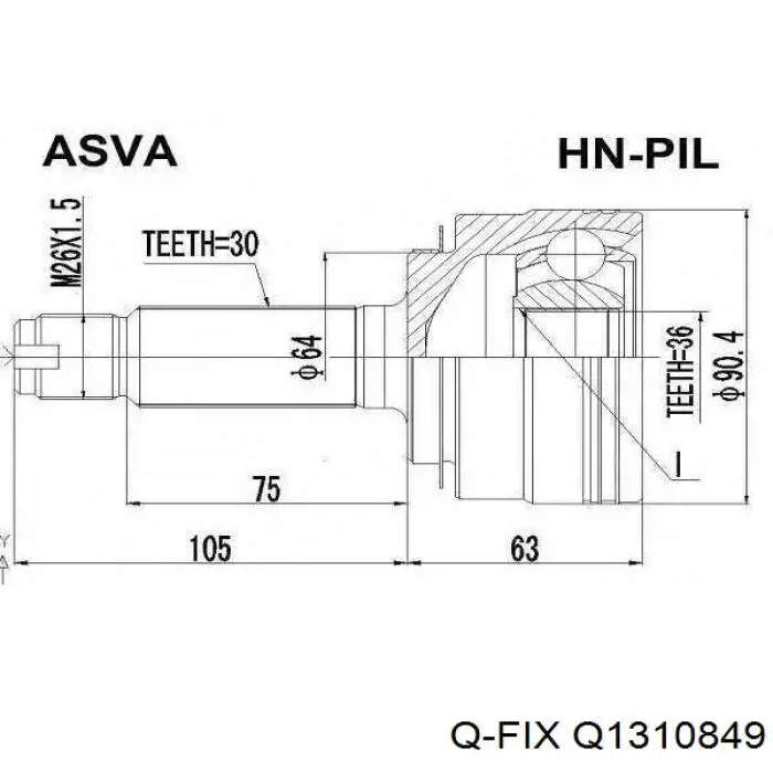 Q1310849 Q-fix Przegub homokinetyczny przedni zewnętrzny