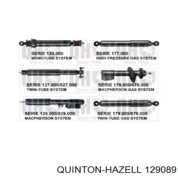 129089 QUINTON HAZELL Amortyzator przedni