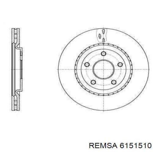 61515.10 Remsa tarcza hamulcowa przednia