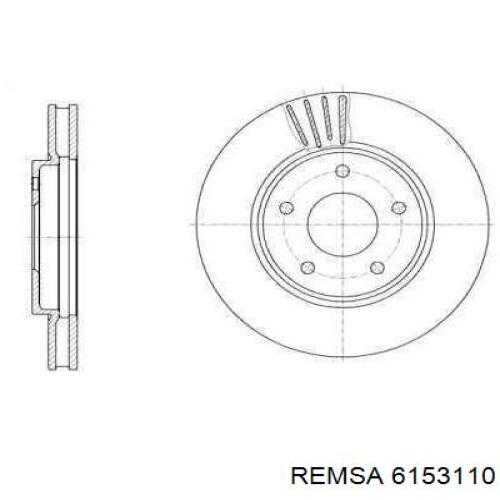 61531.10 Remsa tarcza hamulcowa przednia