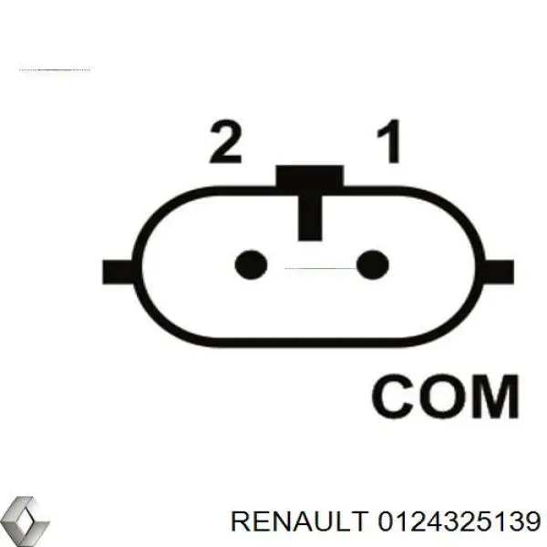Alternator Renault (RVI) 0124325139 cena, od 143,02 USD