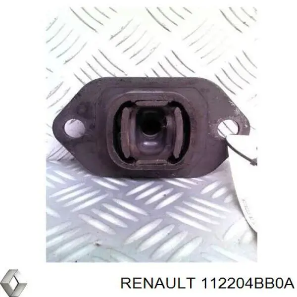 Poduszka (podpora) silnika tylna Renault (RVI) 112204BB0A cena, od 25,71 USD