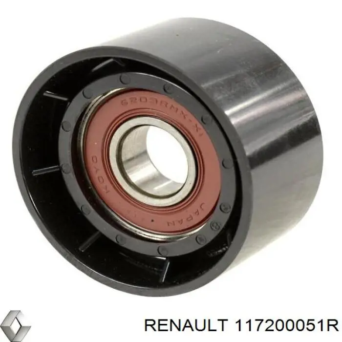 Pasek napędowy mechanizmów, zestaw Renault (RVI) 117200051R cena, od 74,42 USD