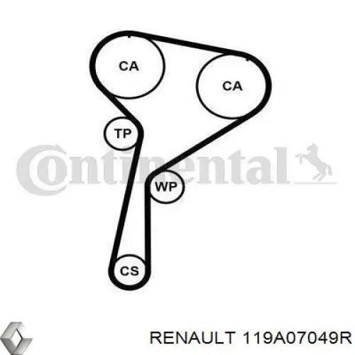 Do koszyka 119A07049R Renault (RVI) Pasek rozrządu, zestaw