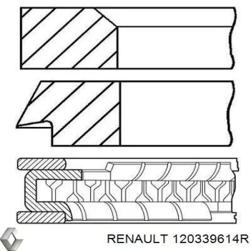 120339614R Renault (RVI) pierścienie tłokowe na 1 cylinder, std.